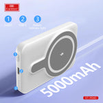 PowerBank Earldom PD40 foto 4