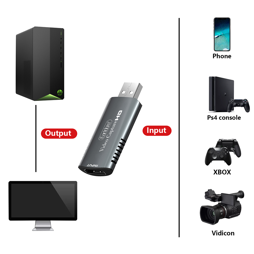 Konvertor HD to Usb Earldom (ET- W16) foto 2