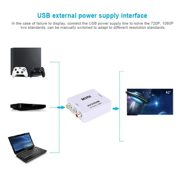 Konvertor Hdmi to HD Video foto 3