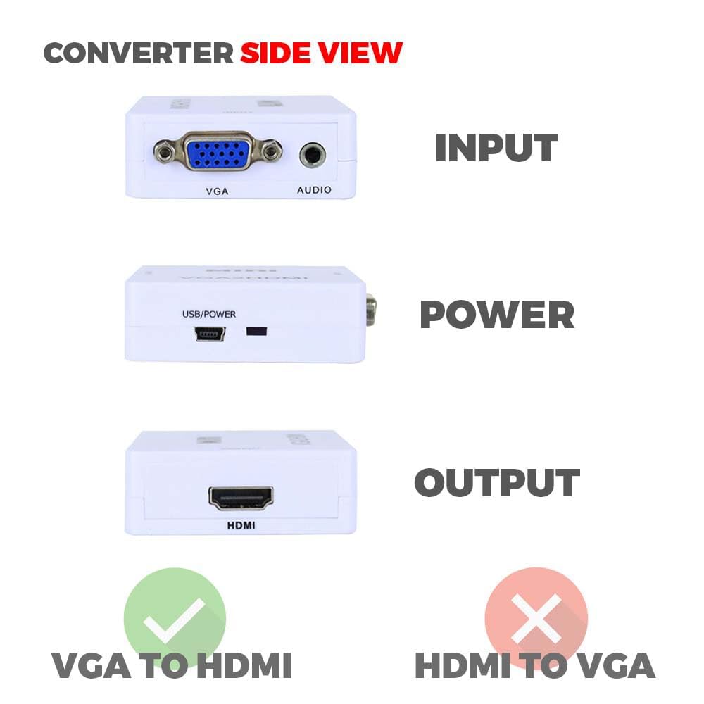 Konvertor VGA ne HDMI foto 2