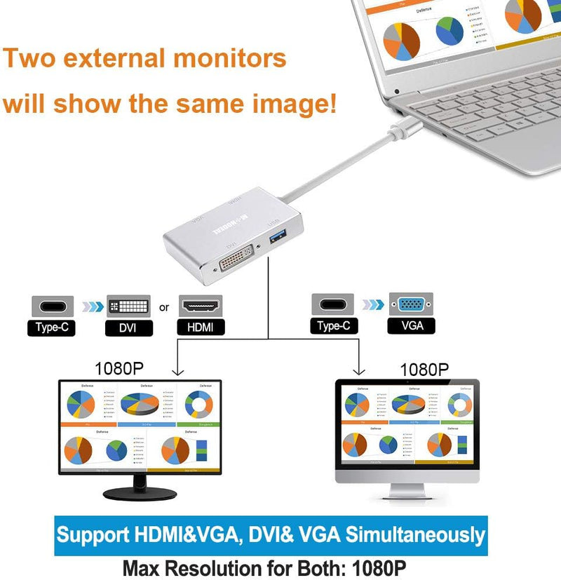 Konvertor Usb Type C to VGA DVI HDTV & USB Adapter 4ne1 foto 6