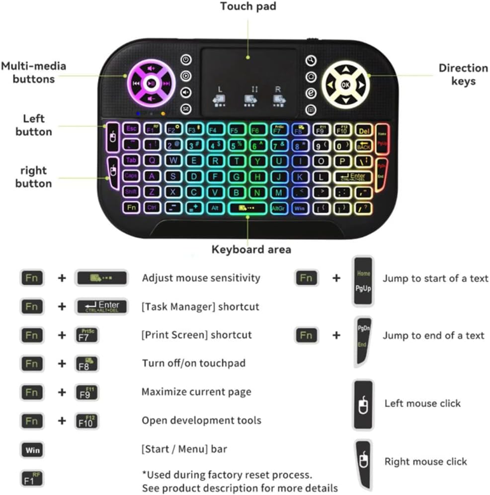 Air Mini Tastier Bluetooth + Wifi 2, 4GHz RGB foto 4