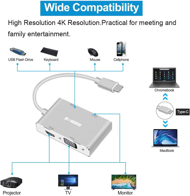 Konvertor Usb Type C to VGA DVI HDTV & USB Adapter 4ne1 foto 3