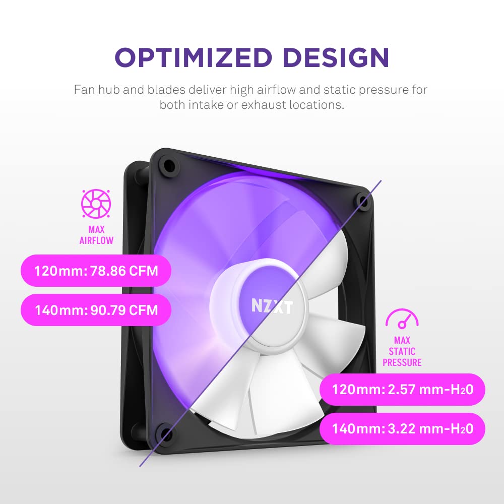 Fan NZXT F120 RGB Core Black 120mm foto 4