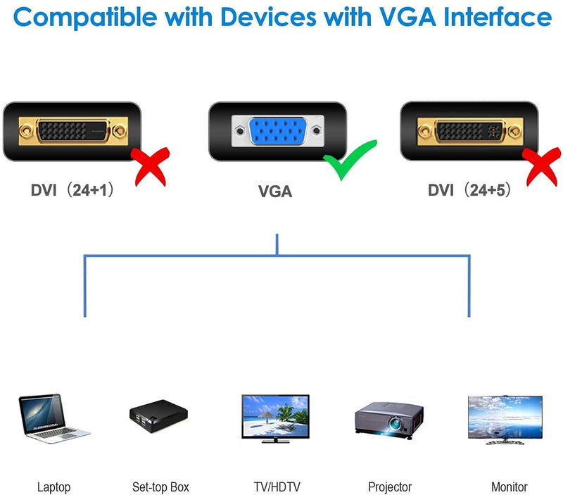 Kabllo Vga 15M foto 3