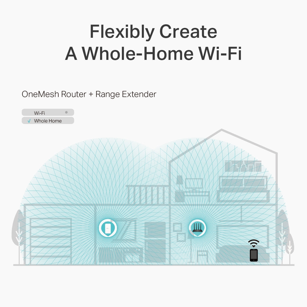 Router Tp- Link Ac1200 Archer C6 foto 3