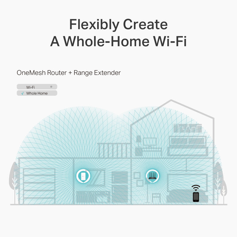 Router Tp- Link Ac1200 Archer C6 foto 3