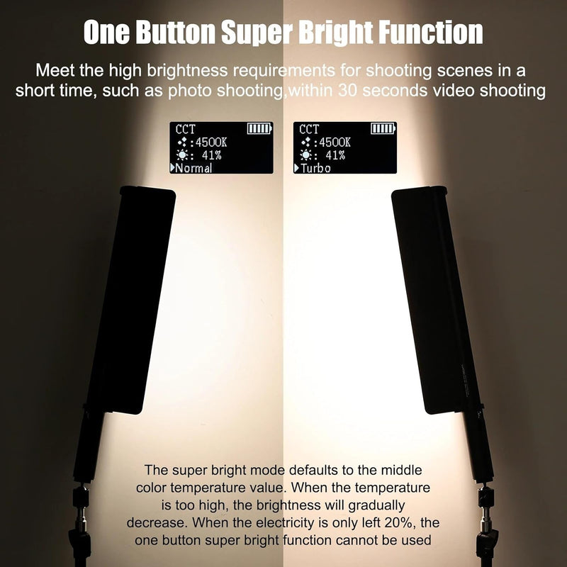 Drite Shkope RGB BD-B6 foto 2