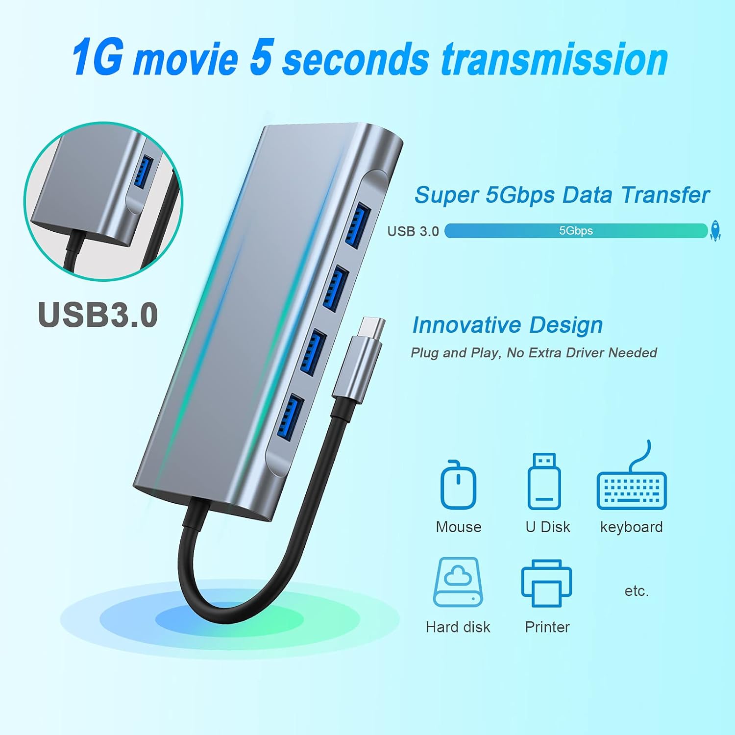 Konverter Shumefunksional USB-C 11-ne-1 foto 6