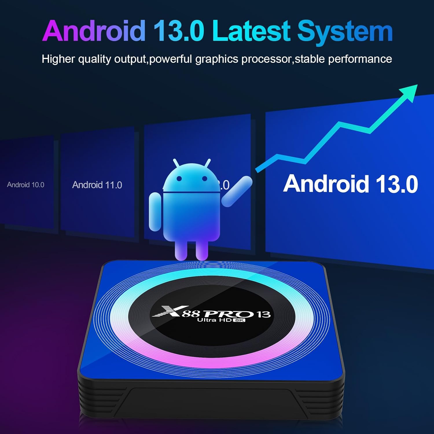 Android Box X88 Pro13 foto 5