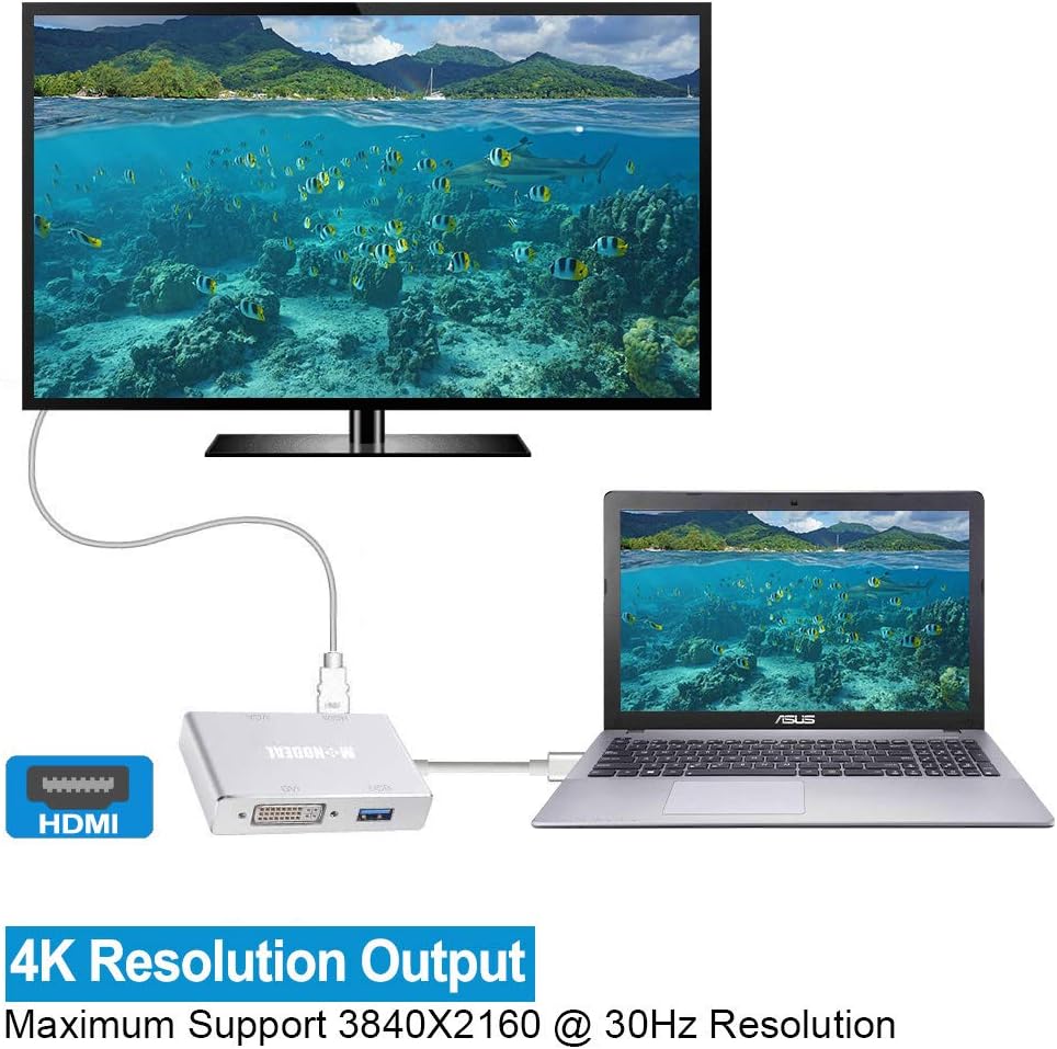 Konvertor Usb Type C to VGA DVI HDTV & USB Adapter 4ne1 foto 5