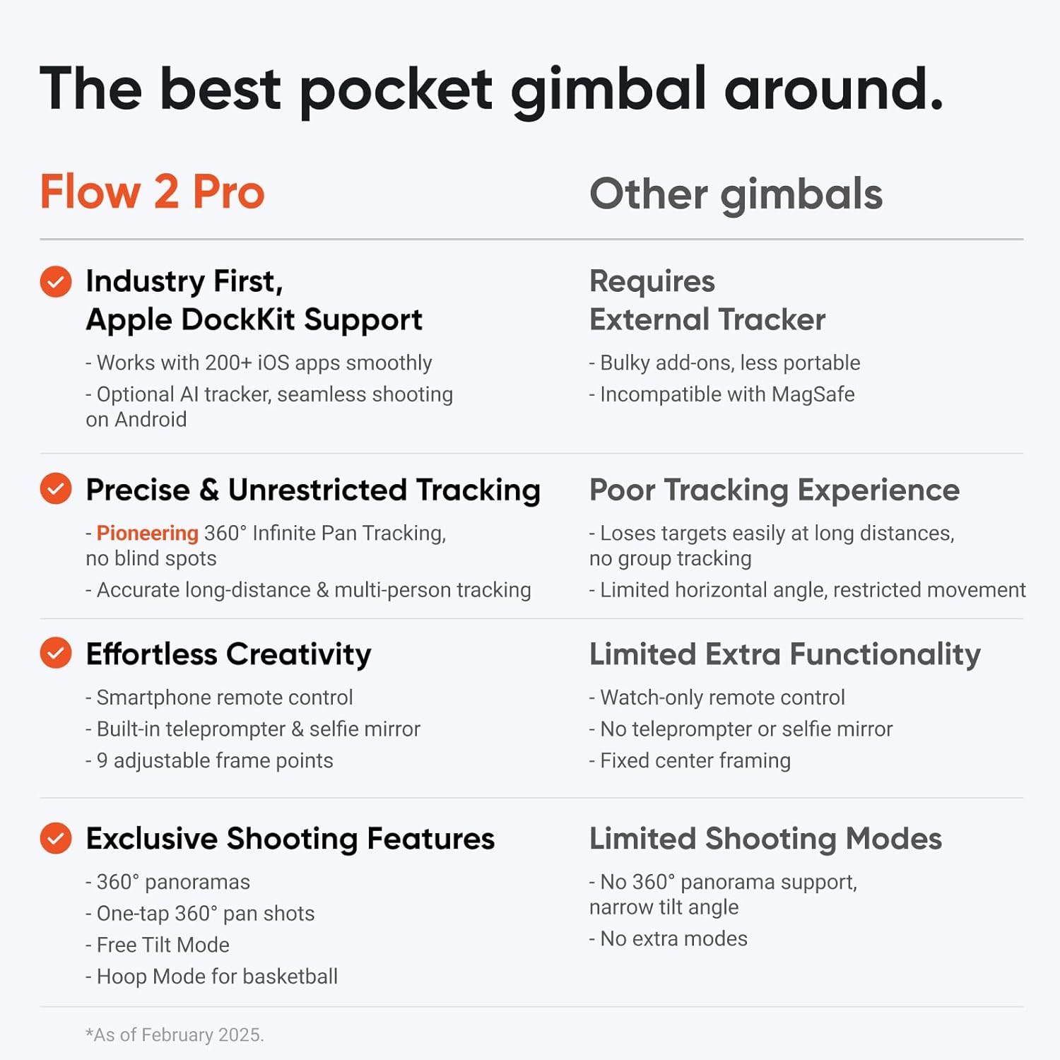 Insta360 Flow 2 Pro AI Tracker Bundle Summit White foto 5