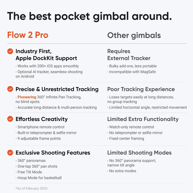 Insta360 Flow 2 Pro AI Tracker Bundle Summit White foto 5