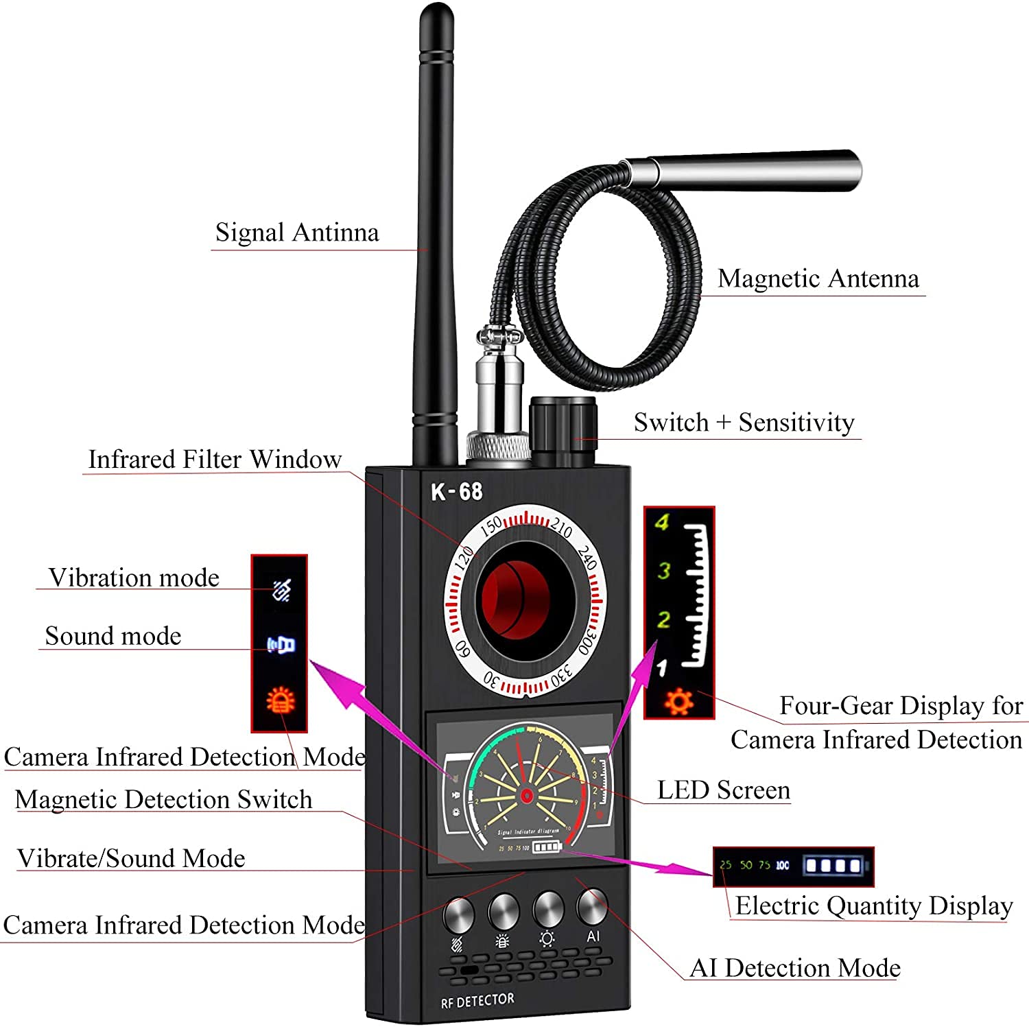 Detektor RF K-68 - foto 2
