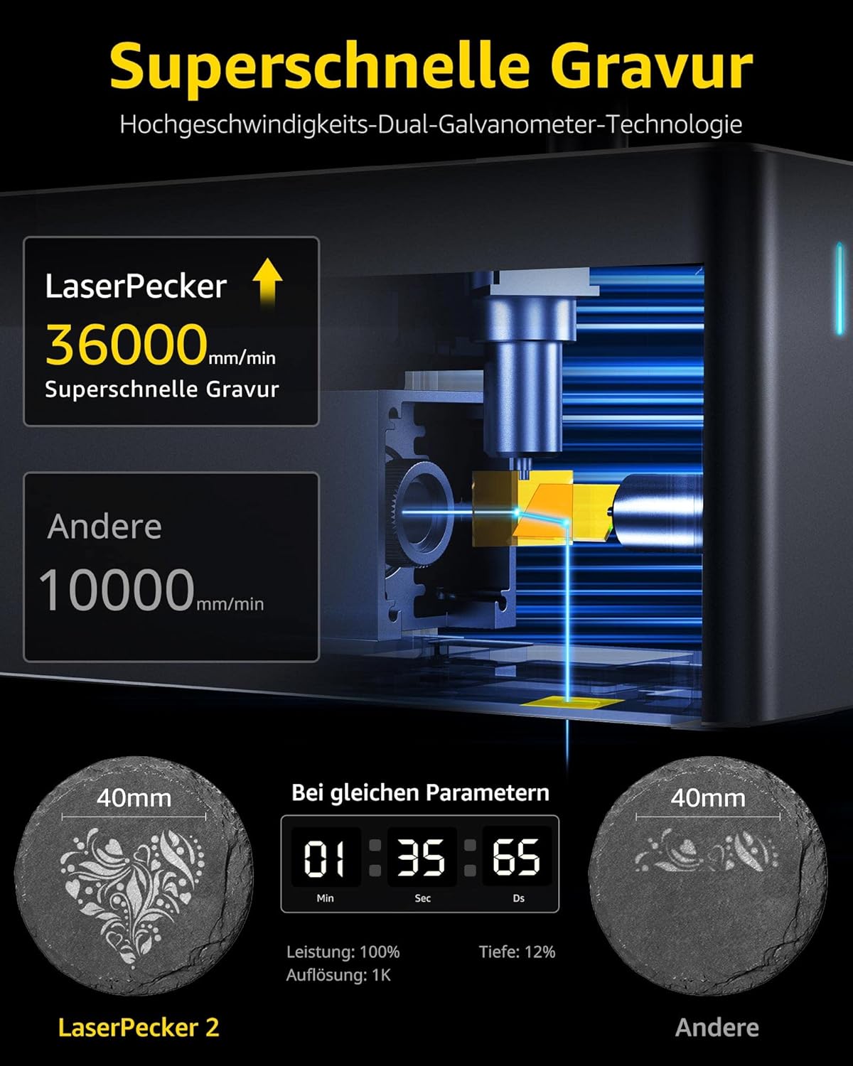 Pajisje per Gdhendje me Lazer L2 5W 36000 mm/min foto 3