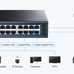 Switch Cudy GS1016 foto 3