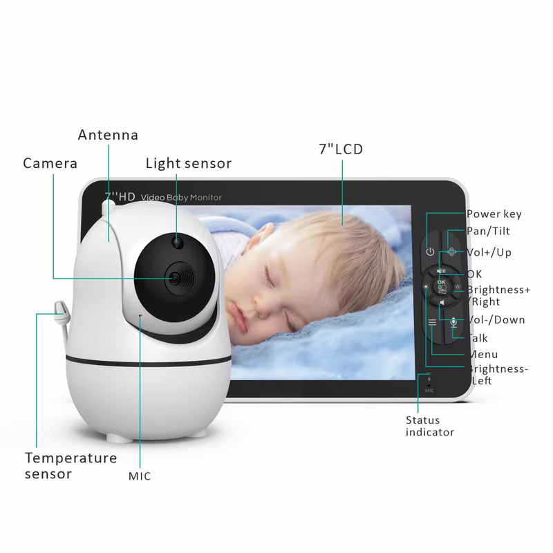Baby Monitor SM70PTZ foto 2