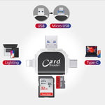 Earldom OT71– Card Reader 3- in- 1 foto 2
