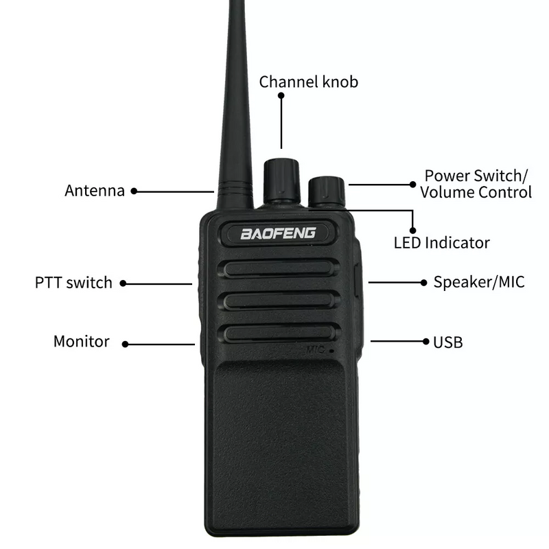 Radiomarres Professional Baofeng 999S Pro Set foto 2