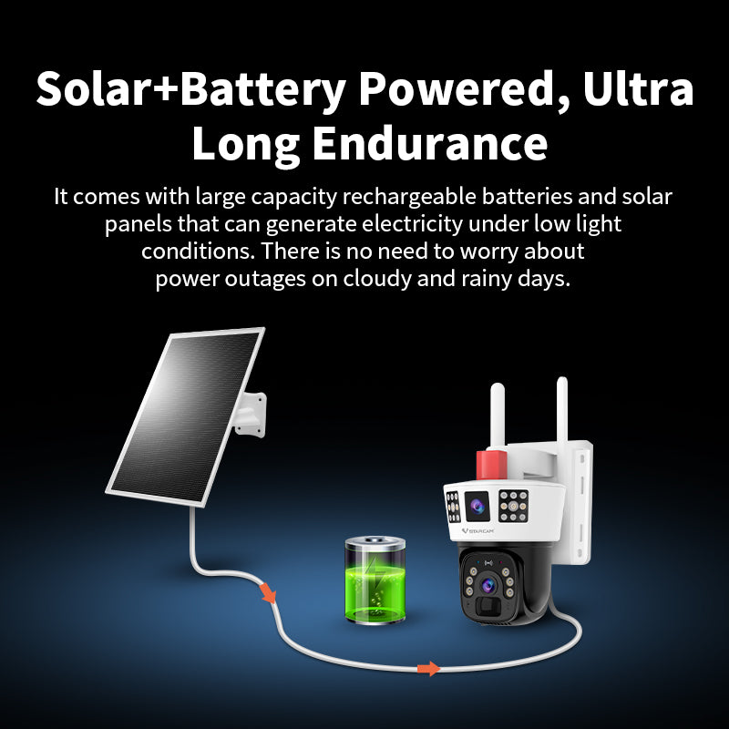 Kamere Solare 4G Triple Lense 9. 0MP foto 5