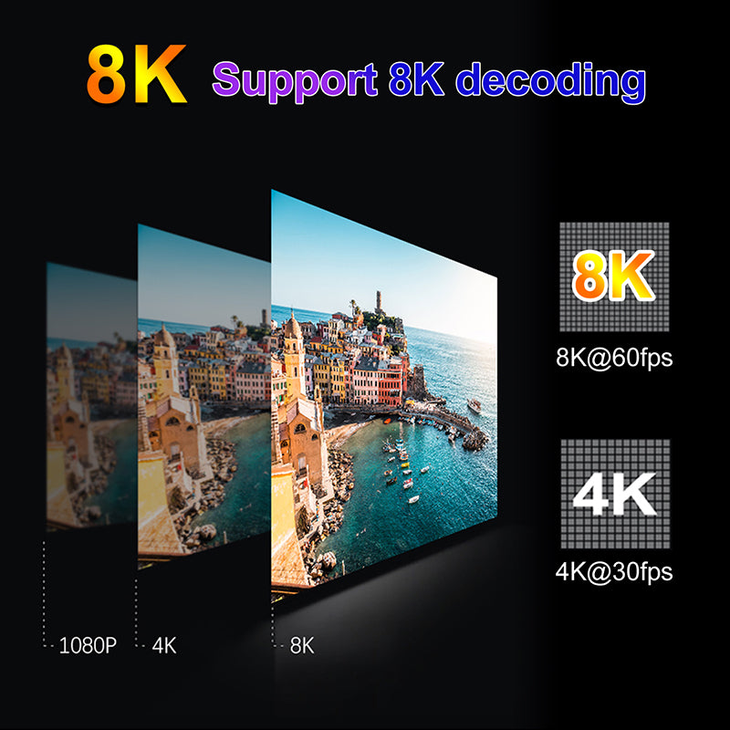 Android Box H96 Max V56 foto 10