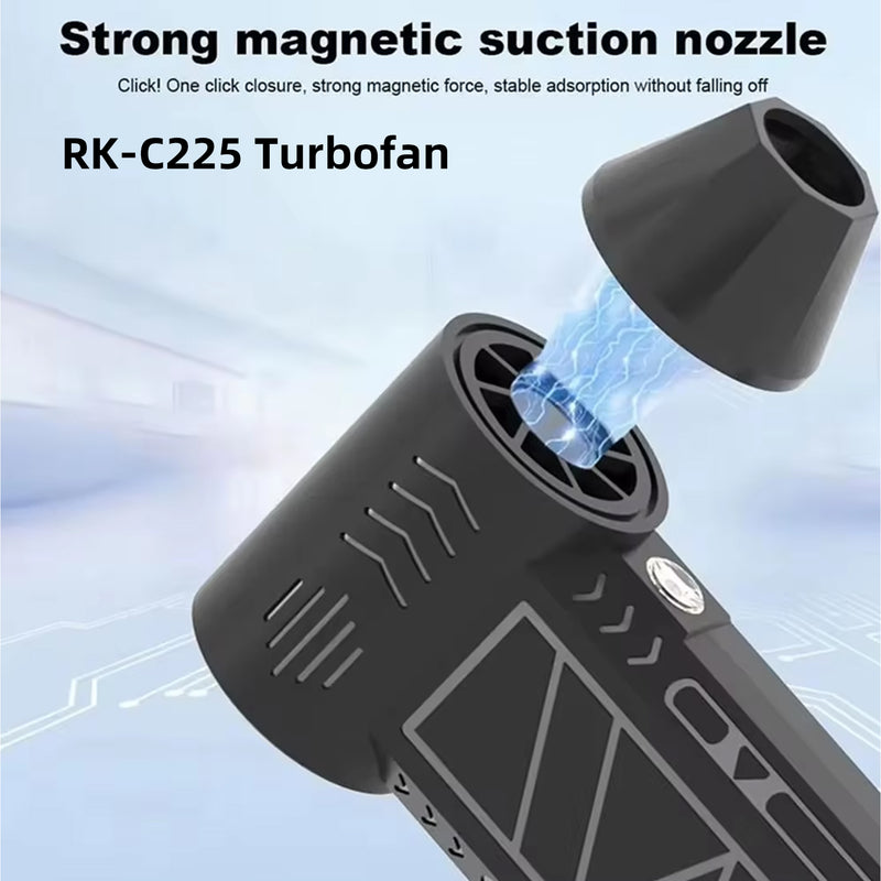 Turbo Fan RK-C225 foto 4