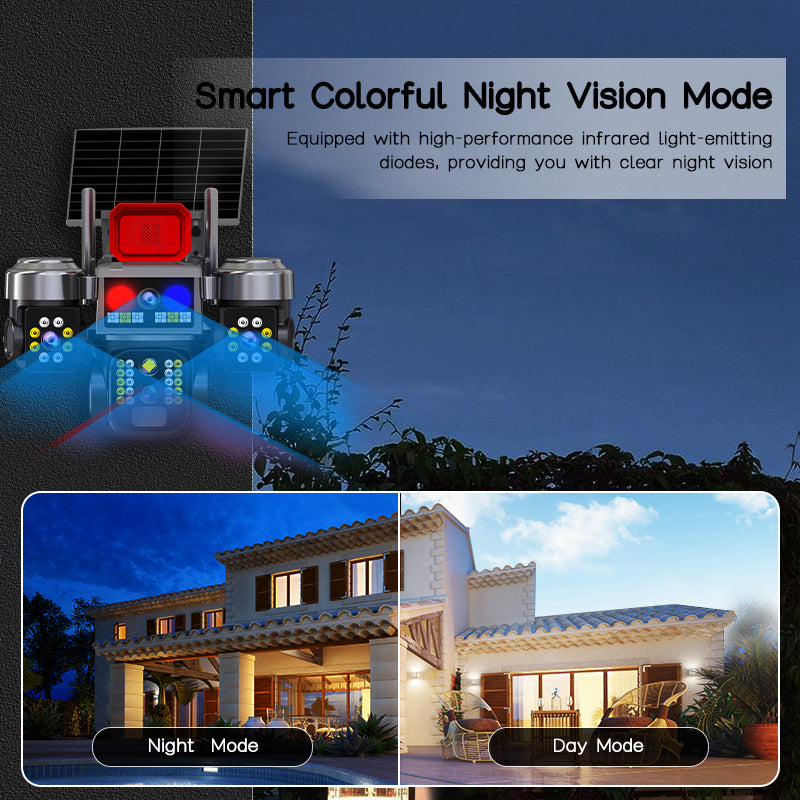 Kamere Solare 4G Tri Kamera (Lense) 20MP 4P4-LB foto 4