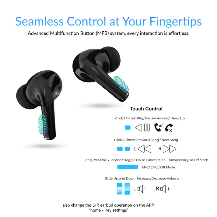 Kufje Wireless ANC/ENC foto 3