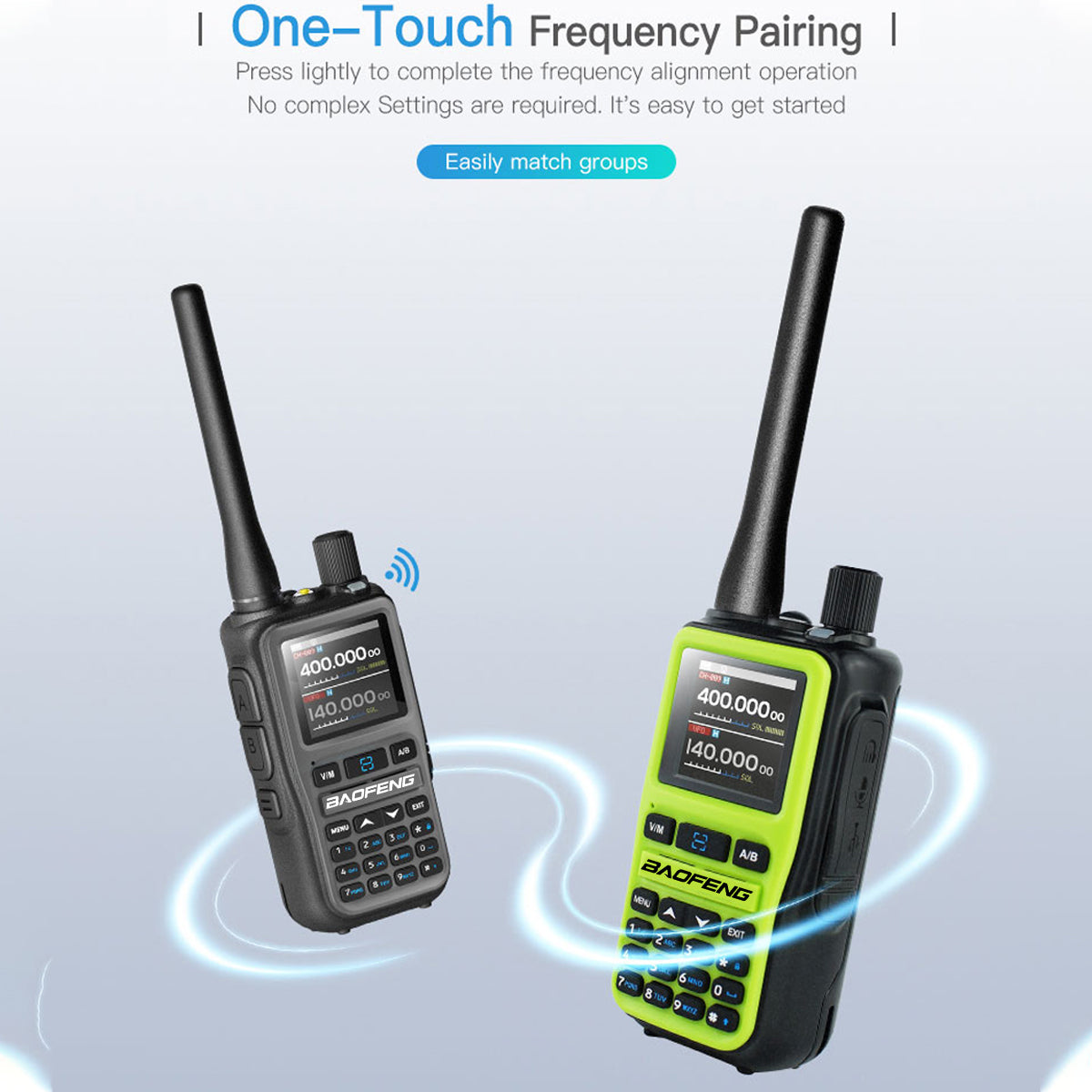 Radiolidhje Set 2 Cope– Baofeng UV- 5R Mini foto 3