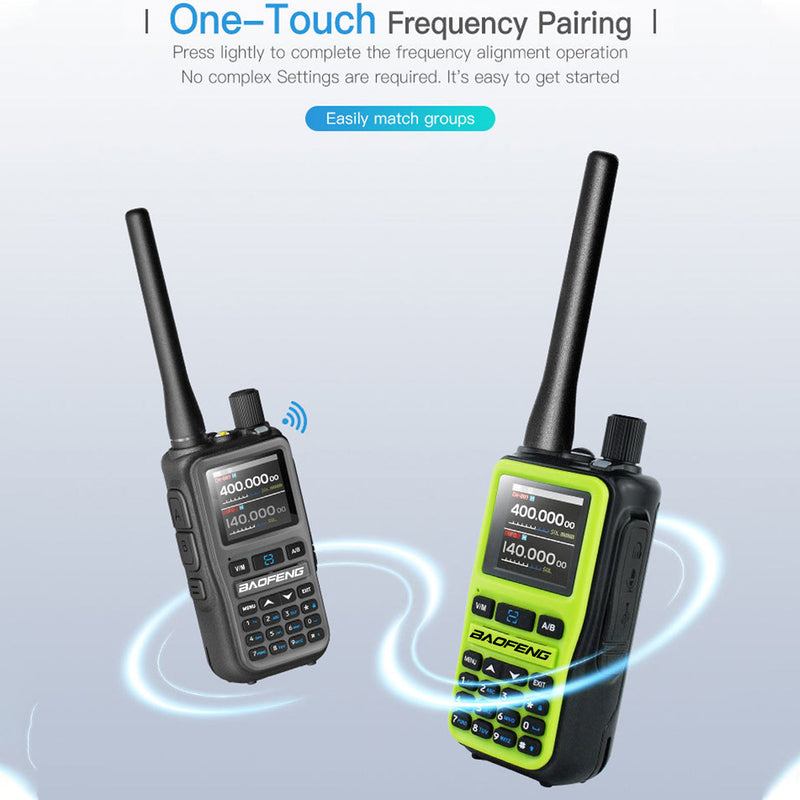 Radiolidhje Set 2 Cope– Baofeng UV- 5R Mini foto 3
