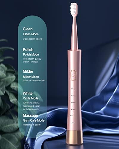 AJELU Sonic Electric Toothbrush - Features Overview