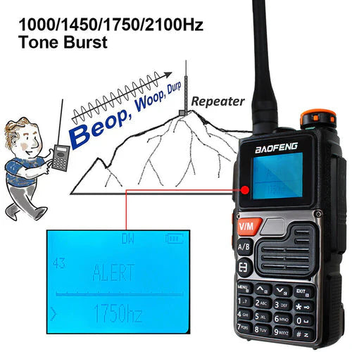 Radiomarres Professional UV-K6A foto 4
