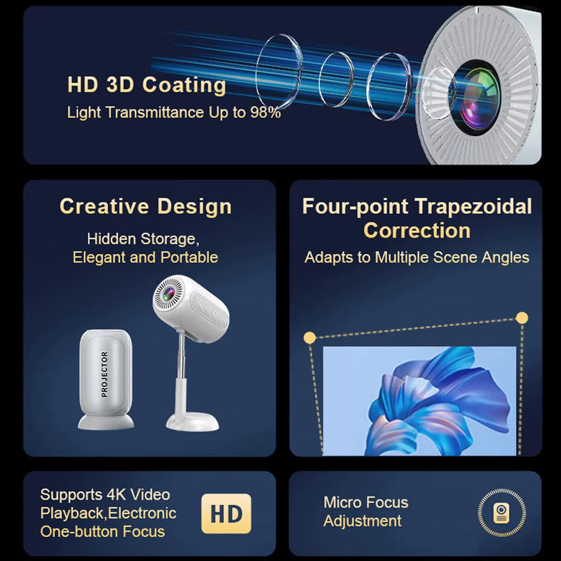 Smart Projector- Smart Barry foto 3