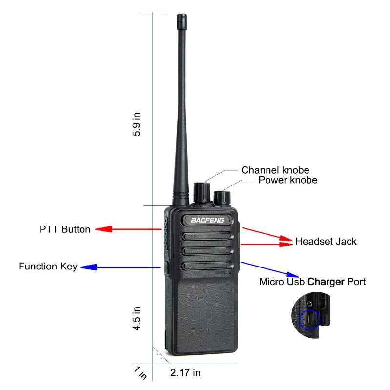 Radiolidhje Set 2 Cope Baofeng C5 UHF 400- 480MHz foto 4