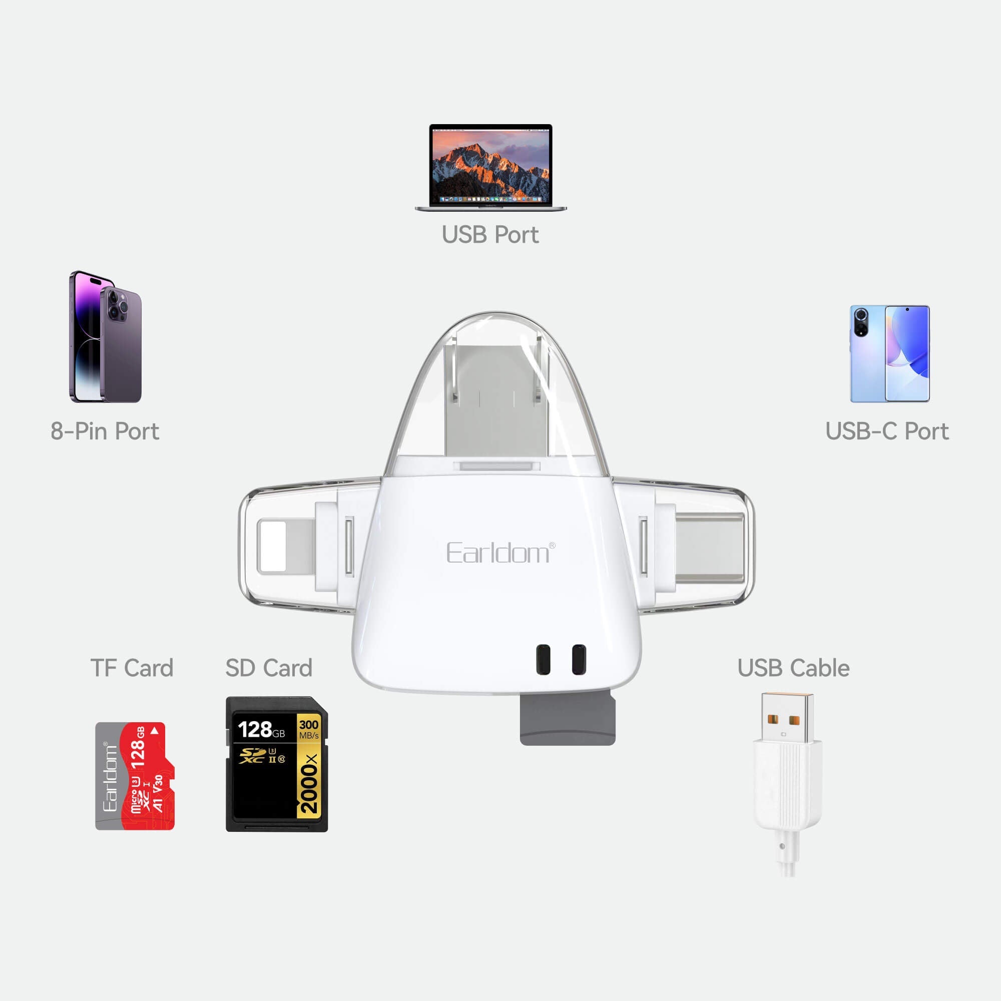 Earldom OT95- 5- in- 1 OTG Card Reader