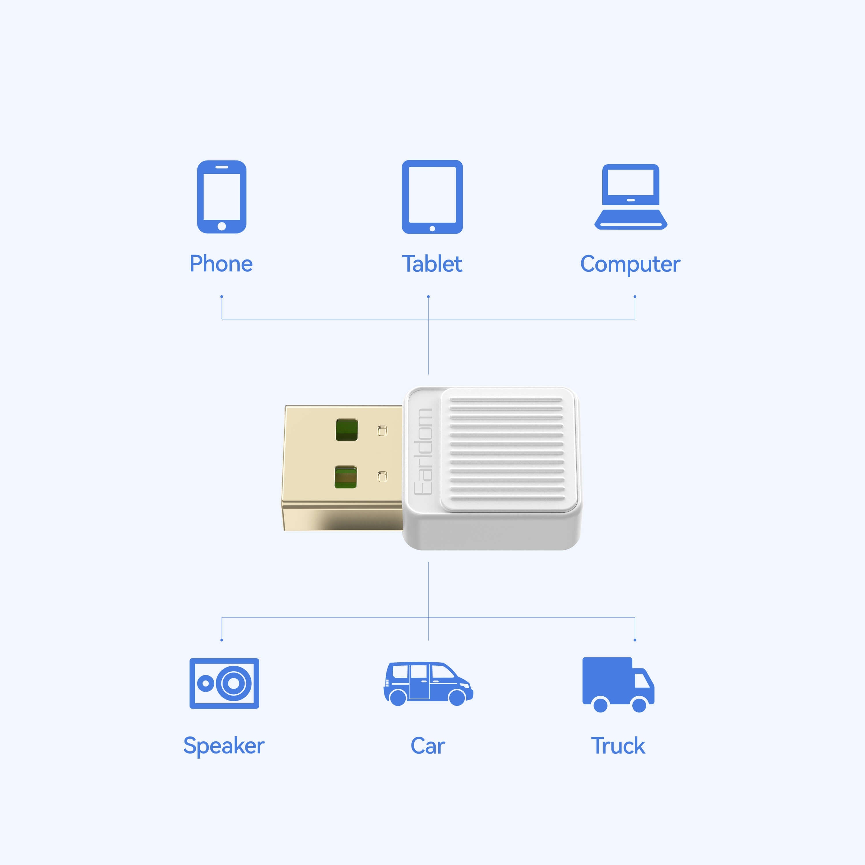 Bluetooth Audio Receiver Marka : Earldom BR09
