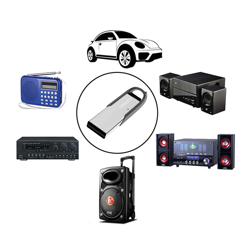 Car MP3 Earldom ET- M7