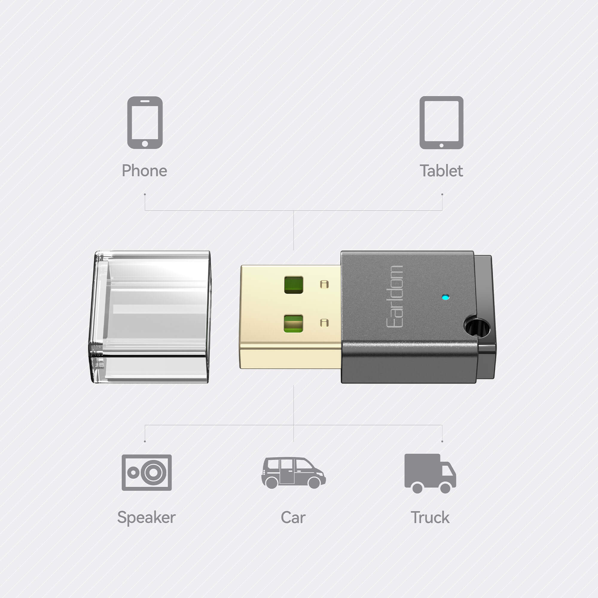Earldom BR08- USB Bluetooth Adapter