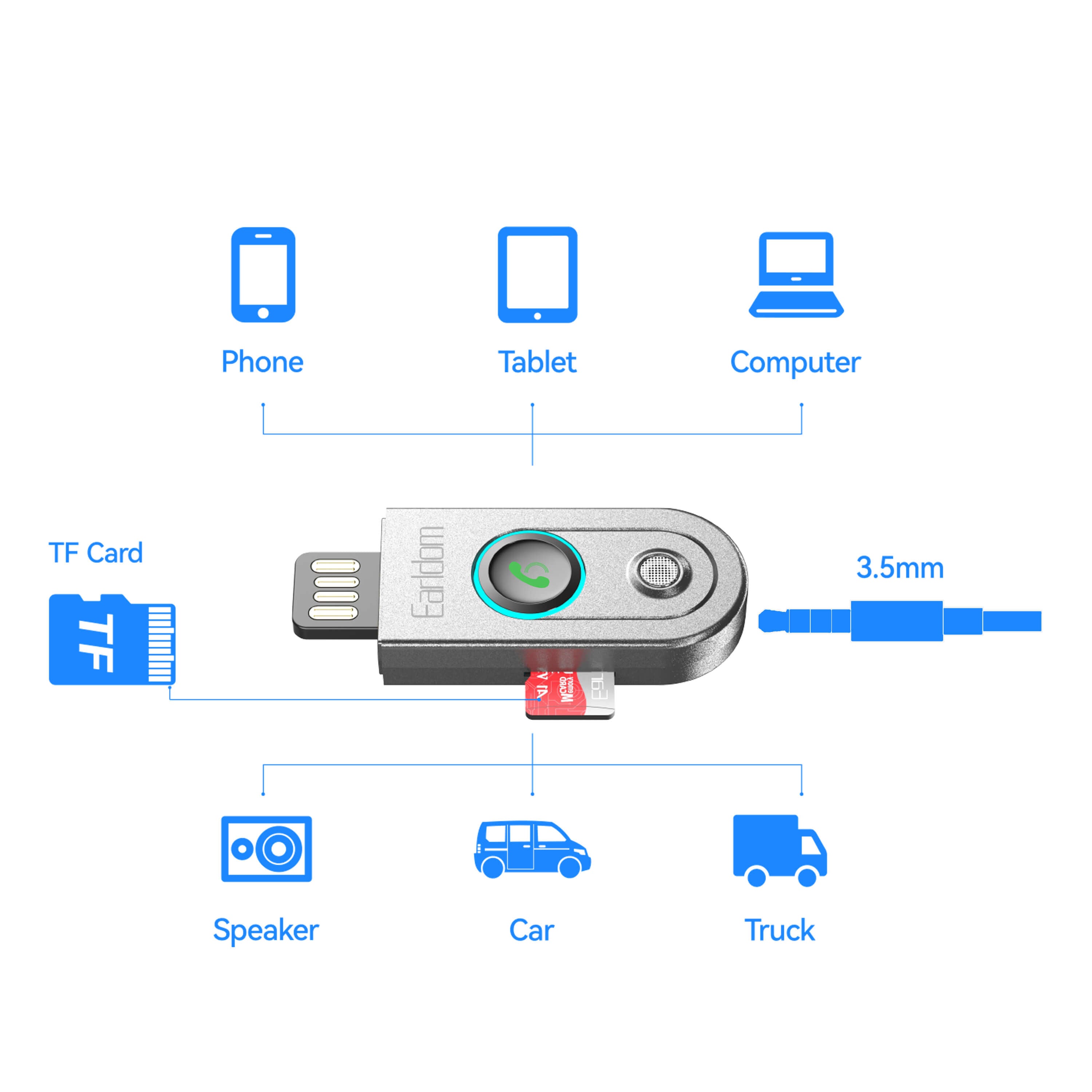 Earldom ET- BR13- Bluetooth Audio Receiver