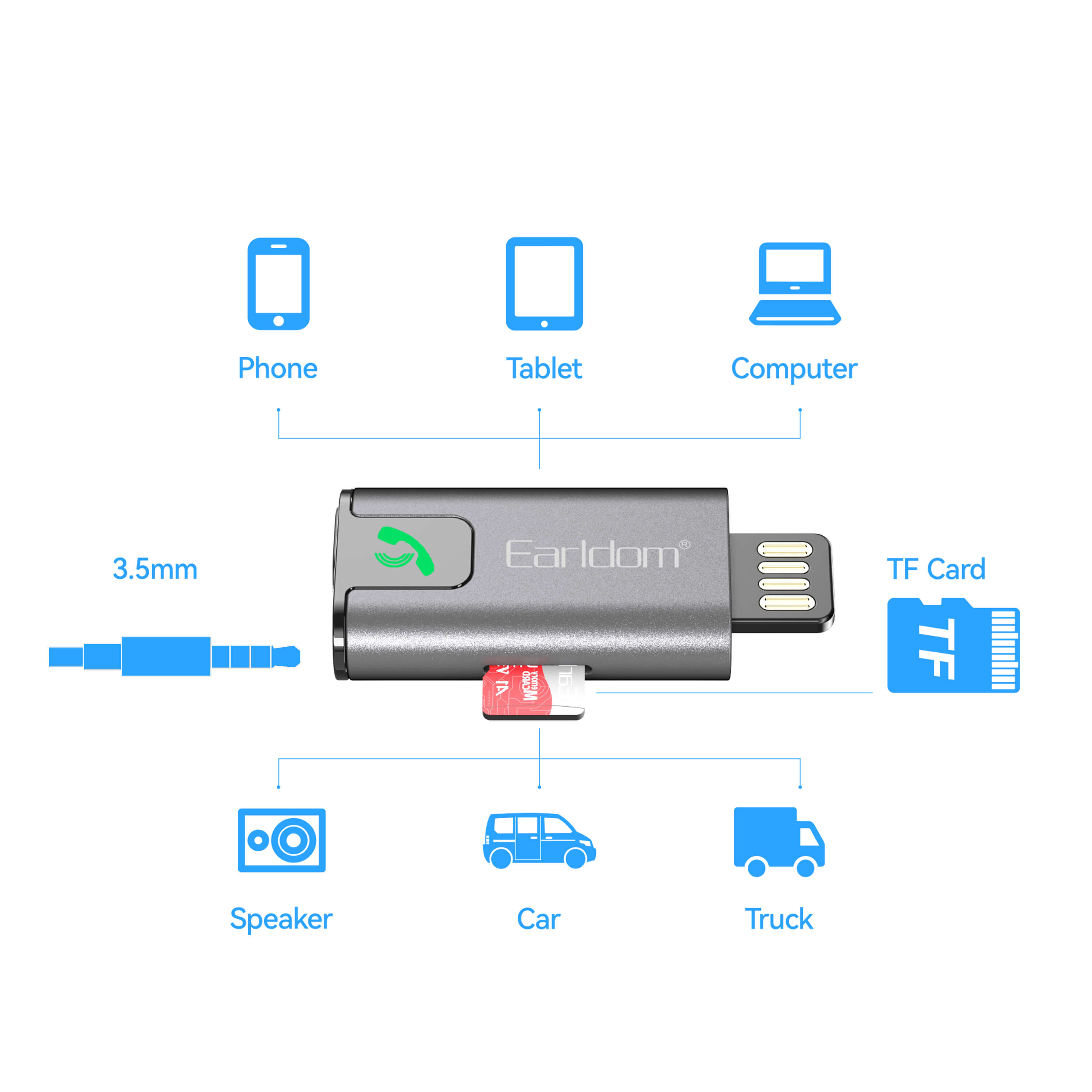 Earldom BR12- Bluetooth Audio Receiver AUX