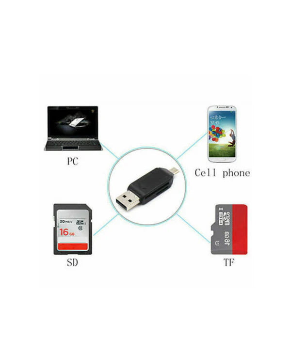 Lexues Kartash USB OTG Earldom ET- OT70 4ne1 foto 2