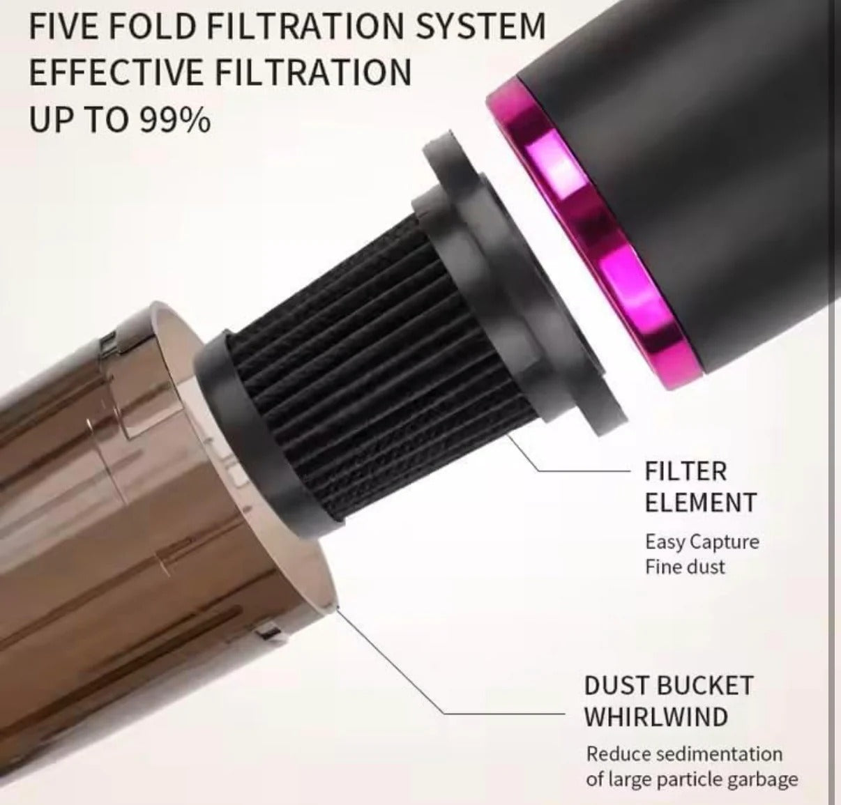 Fshese HIYORI 100W 3- ne- 1 foto 2