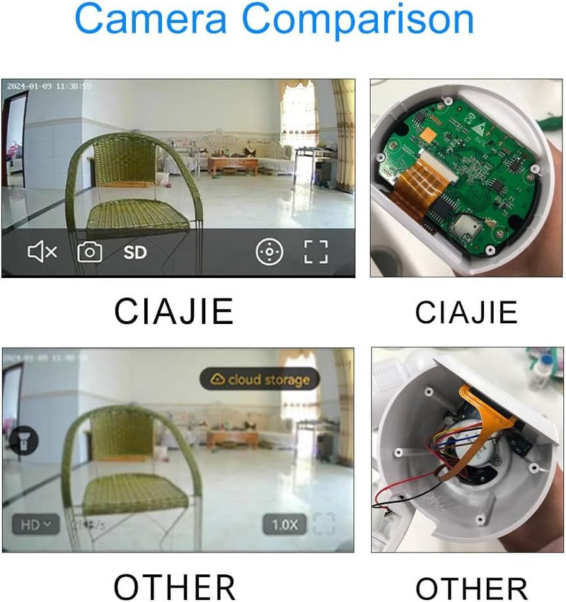 Kamer Wifi model DP- 002 foto 3
