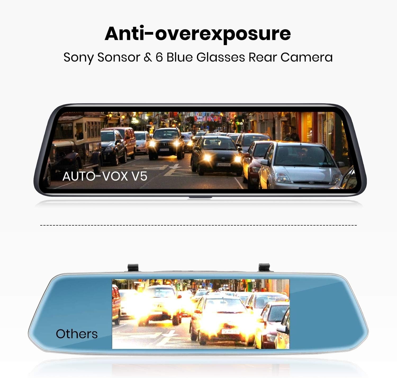 Kamere Inteligjente per Veture 4G (Pasqyre + 3 Kamera) foto 4