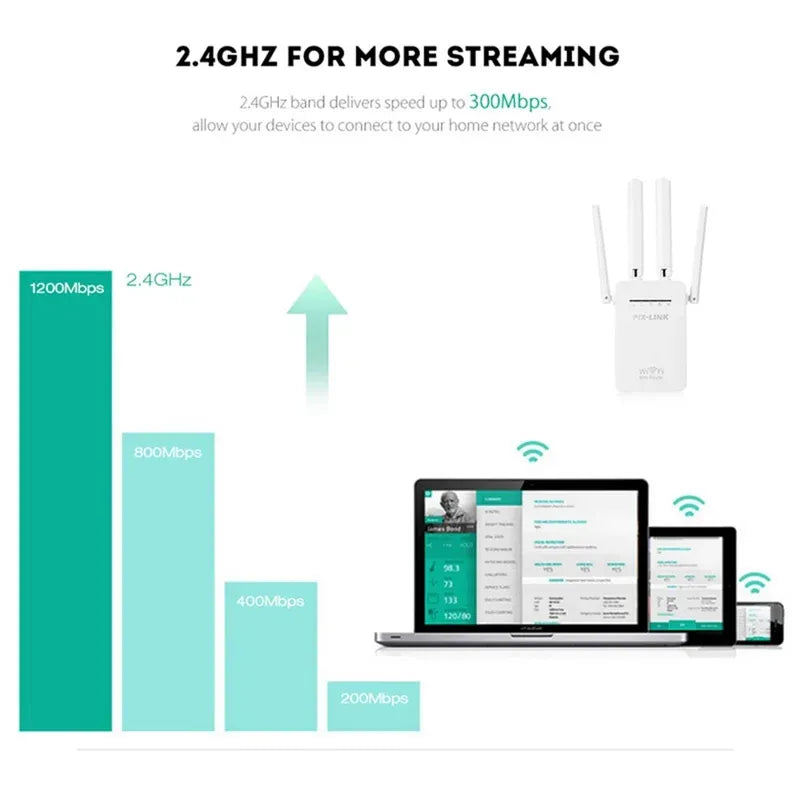 EXTENDER PIX LINK 300MBPS foto 4