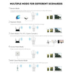 EXTENDER PIX LINK 300MBPS foto 2