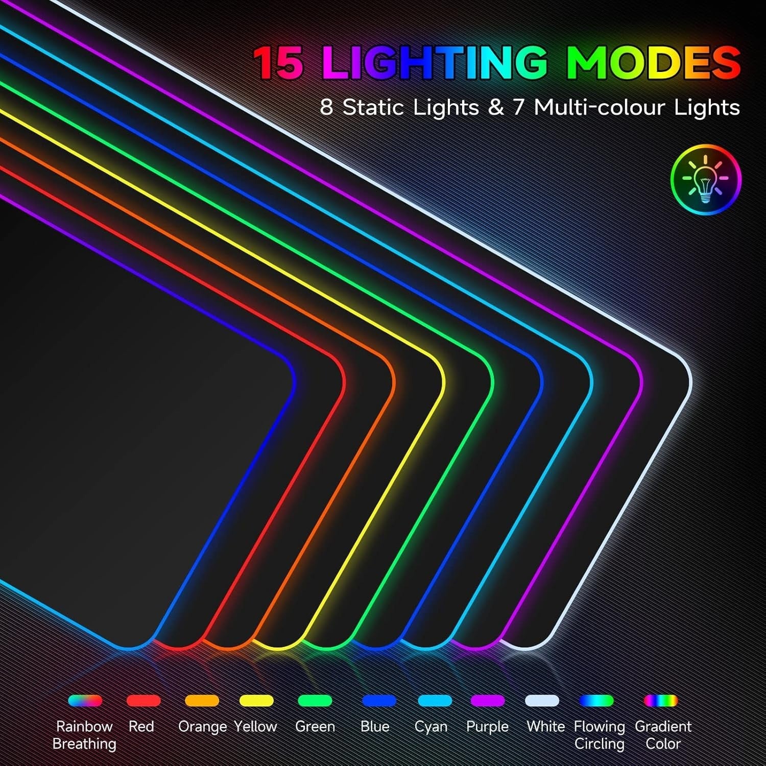 Maus Pad LED foto 4
