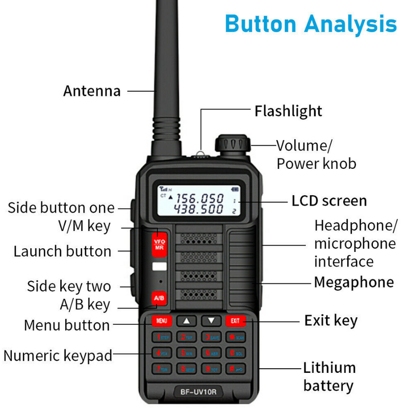 Radiolidhje- Baofeng UV- 10R foto 3