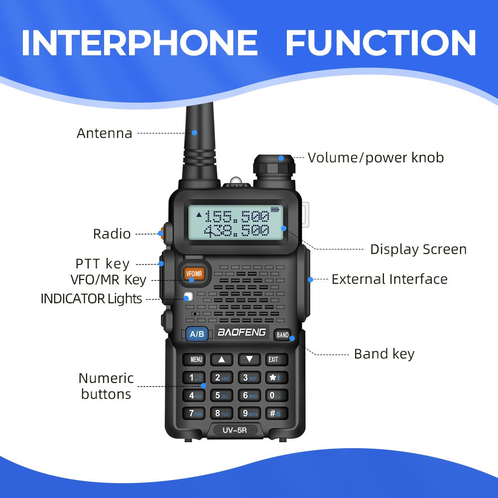 Radiolidhje Set 2 Cope- Baofeng UV- 5R foto 2