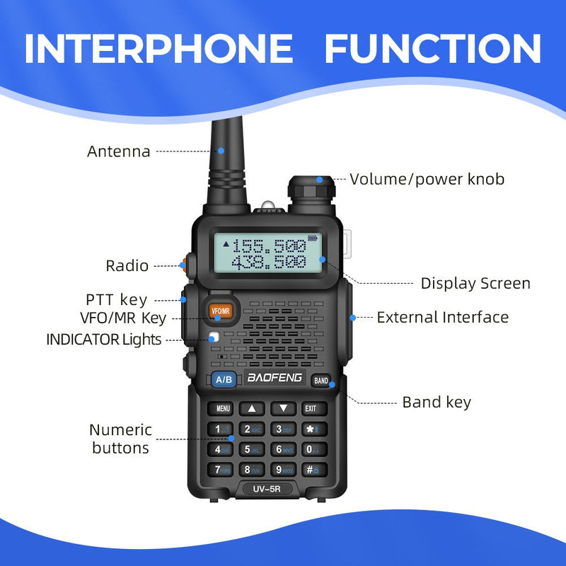 Radiolidhje Set 2 Cope- Baofeng UV- 5R foto 2